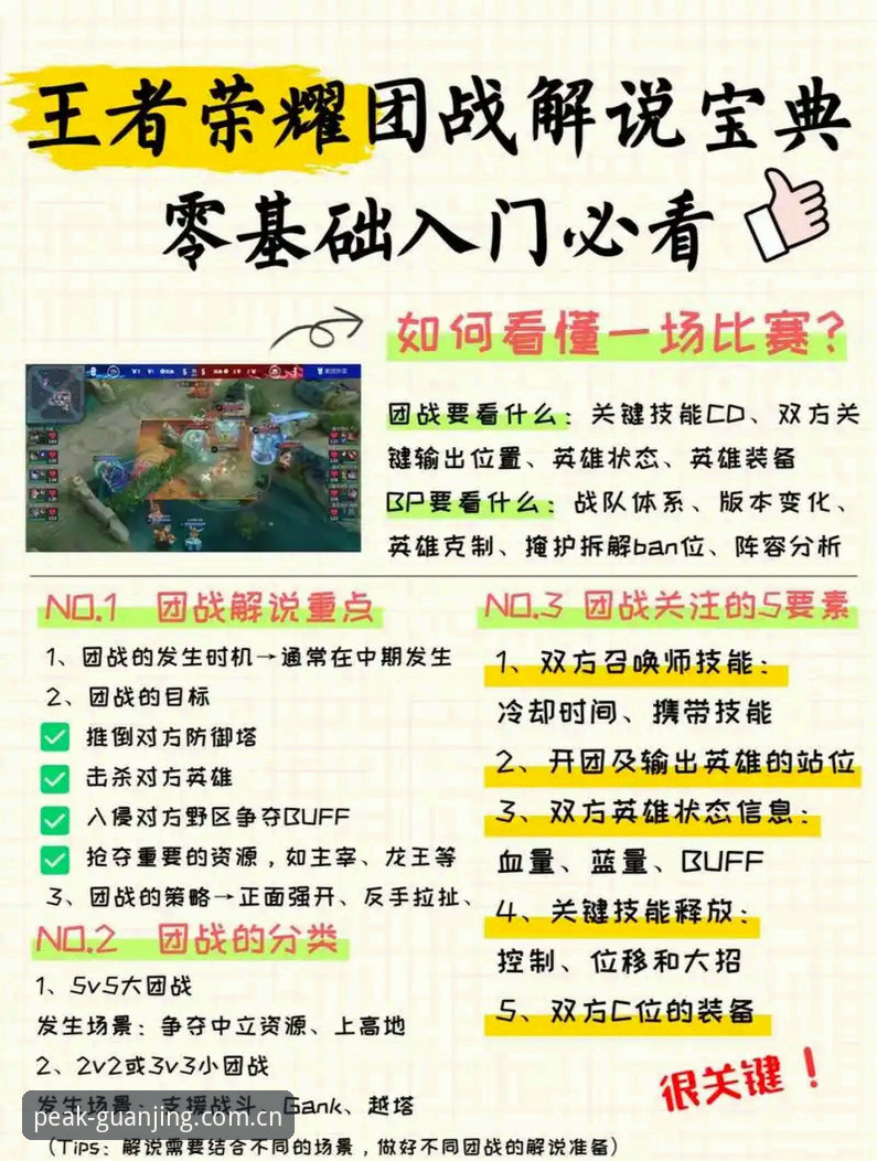 冠竞体育注册流程 冠竞体育注册流程深度解析:用户入口选择与安全验证的全面拆解