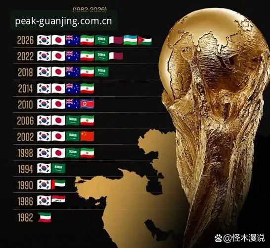 紧凑赛程与球员耐力的多方博弈：卡拉格直指世界杯赛事背后的行业隐忧